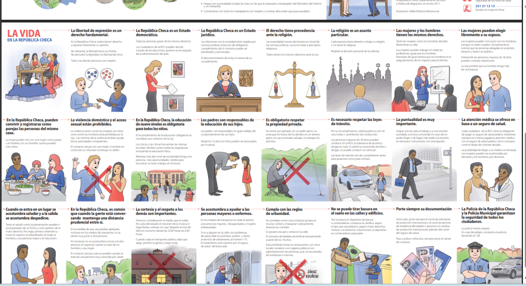 Guía oficial para solicitantes de asilo en la República Checa que muestra el trato humillante y condescendiente hacia los refugiados.